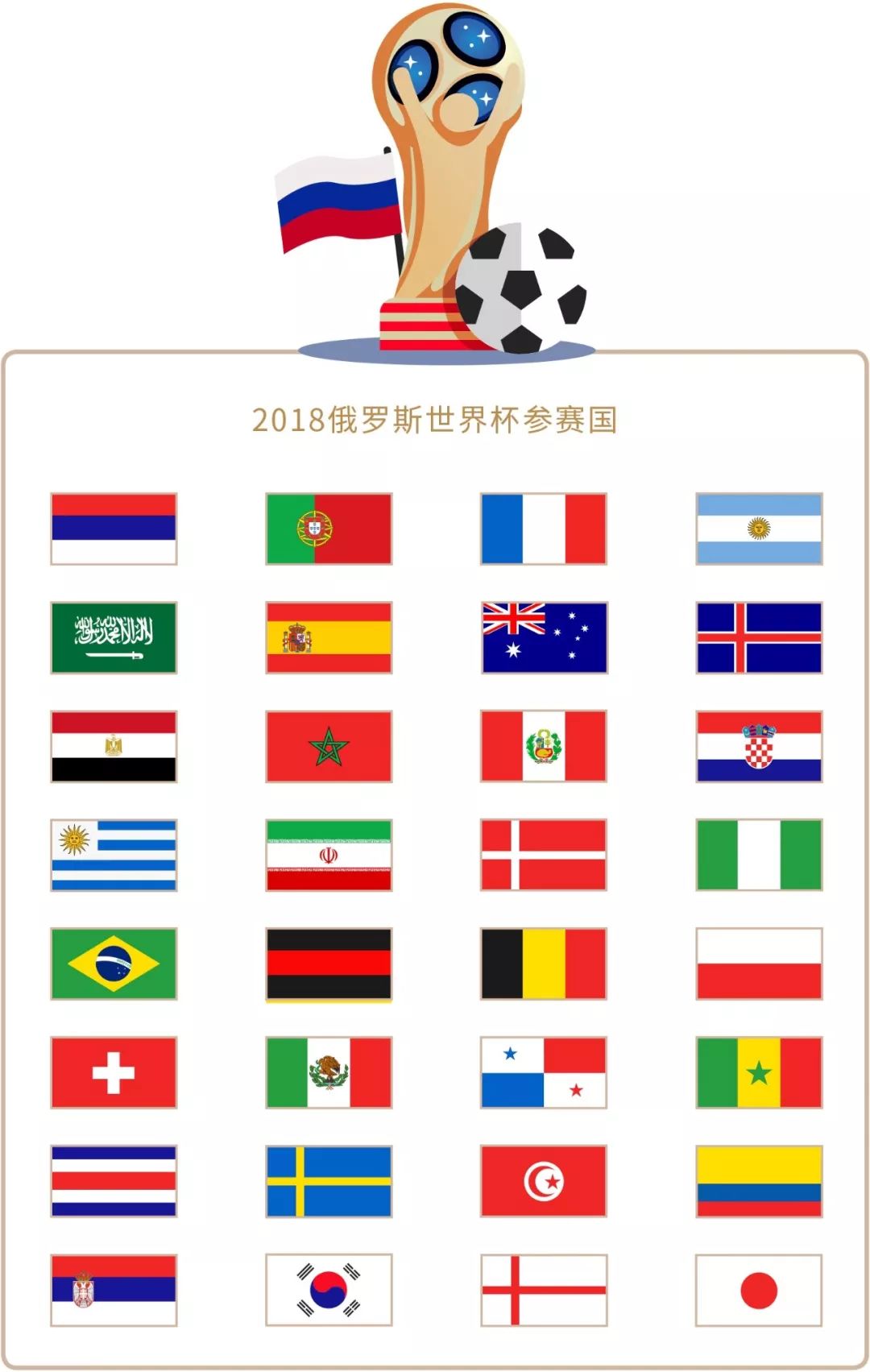 坚信友情的